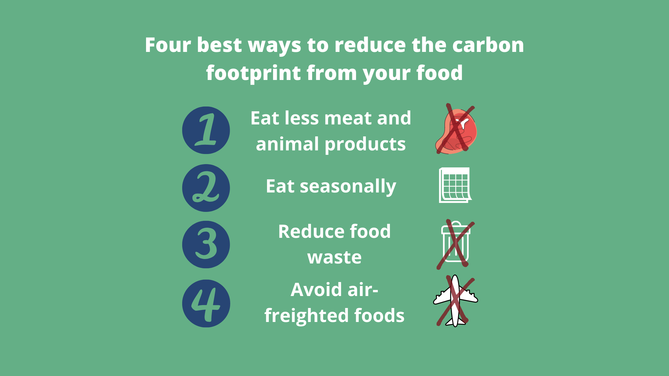 How to reduce the carbon footprint from your food