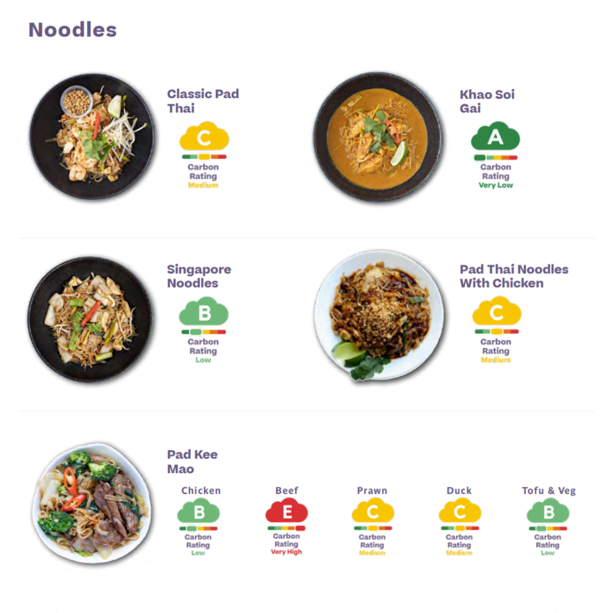 Camile Thai carbon labelled menu